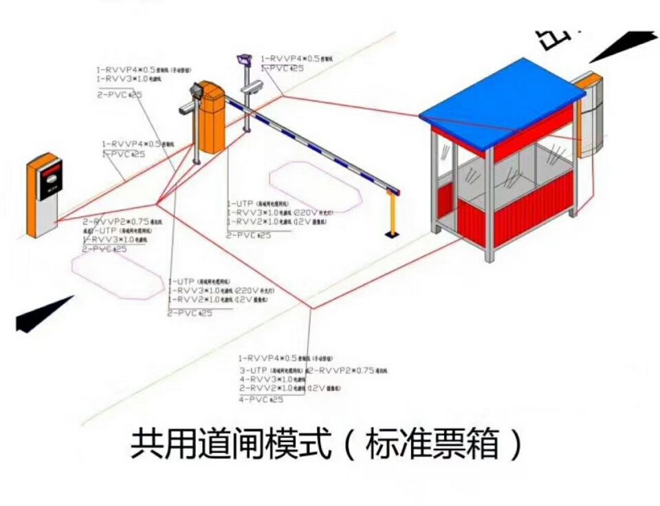 邯郸经济开发区单通道模式停车系统